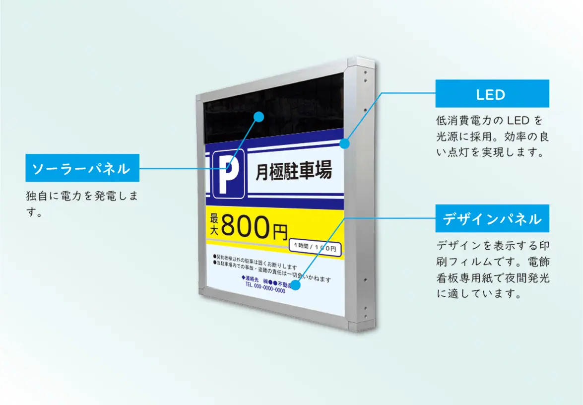ソーラー看板