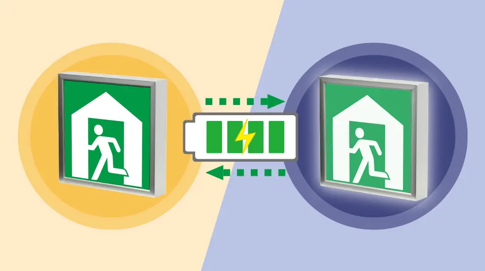 停電時にも視認性を維持する避難標識