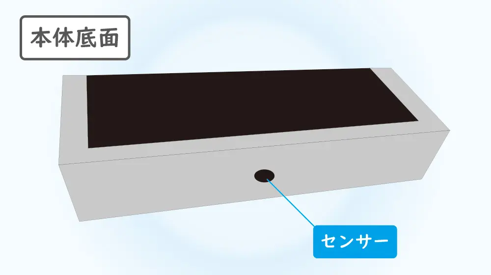 LEDのON-OFFを自動制御