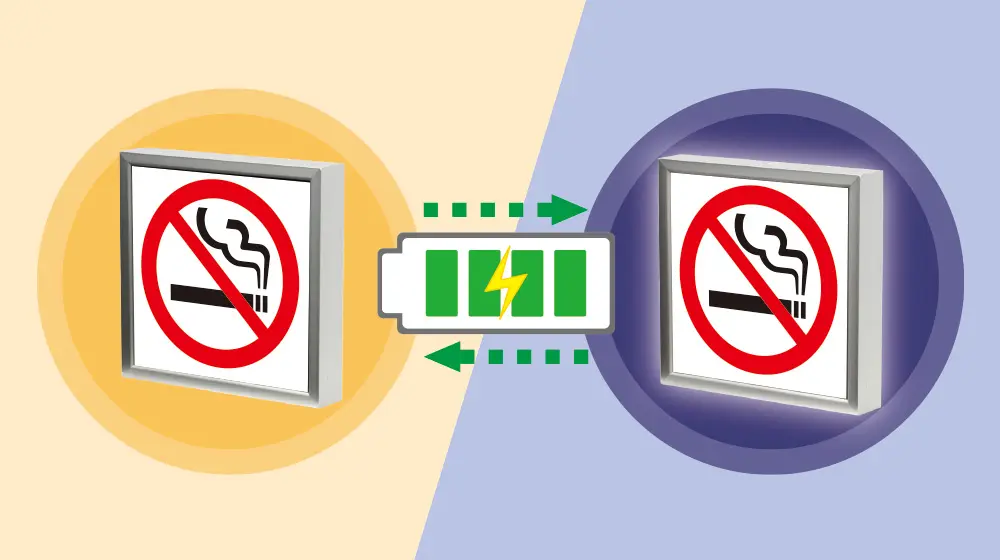 消費電力を自ら生成するソーラーLED看板