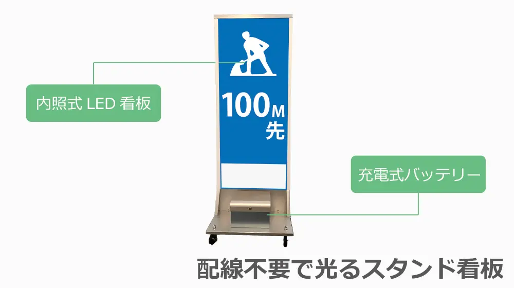 充電式LEDスタンド看板