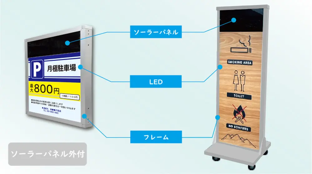 ソーラーサイン