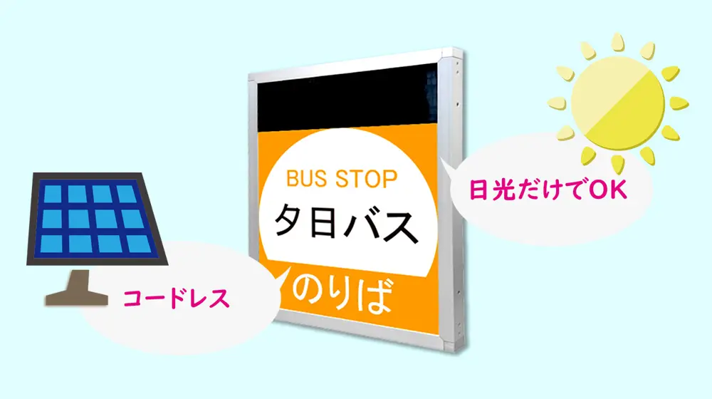 ソーラー看板のソリューション